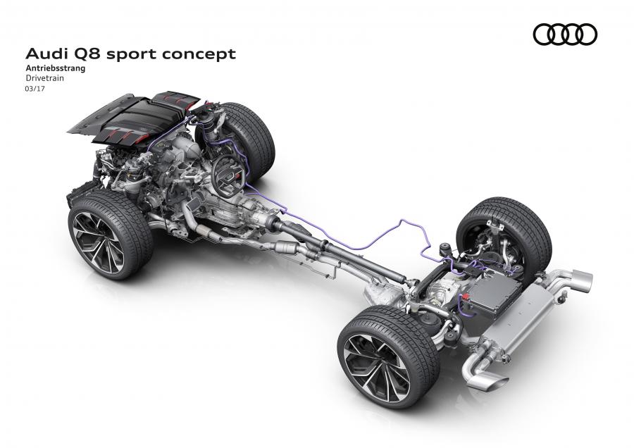 Схема Audi Q8 Sport Concept 2017 года  (фото 19 из 33)